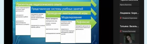 Муниципальный семинар «Конкурсы профессионального мастерства работников сферы дополнительного образования: организационно-методические аспекты»