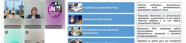 Выступление на региональном вебинаре-совещании